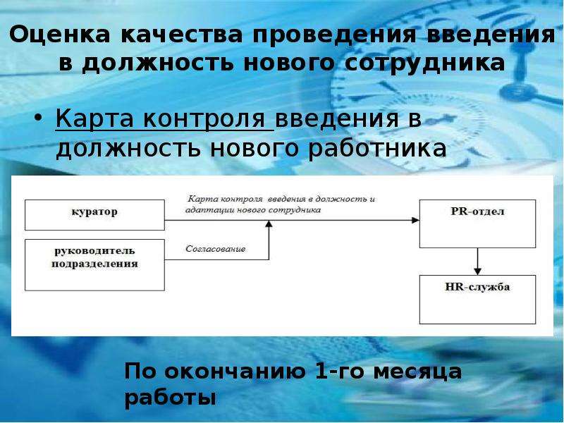 1 составьте план действий связанных с введением в должность новых сотрудников