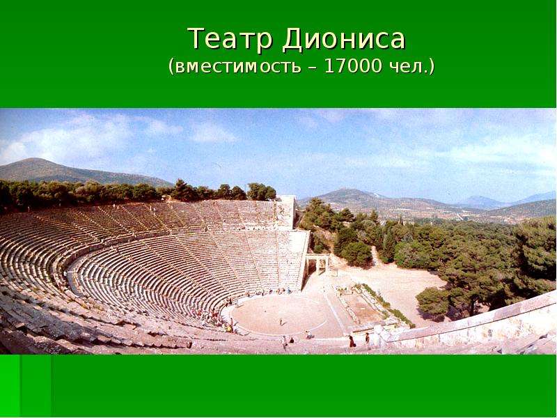 Театр Диониса (вместимость – 17000 чел. )