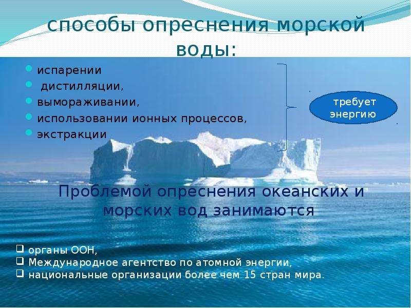 Способы опреснения воды презентация