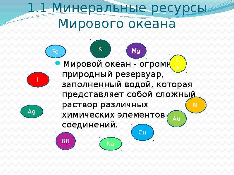 Сколько процентов океанов изучено. Химические ресурсы мирового океана. Минеральные ресурсы мировой экономики. Химические элементы в мировом океане. Категории Минеральных ресурсов.