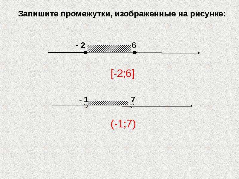 Изобразите заданные промежутки. Запишите числовой промежуток изображенный на рисунке. Запишите промежутки изображенные на рисунке. Промежуток рисунок. Запишите числовой промежуток 7.