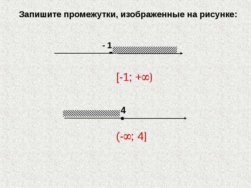 Промежуток изображение. Числовые промежутки презентация. Запишите числовой промежуток. Запишите числовой промежуток изображенный на рисунке. Числовые промежутки 6 класс.