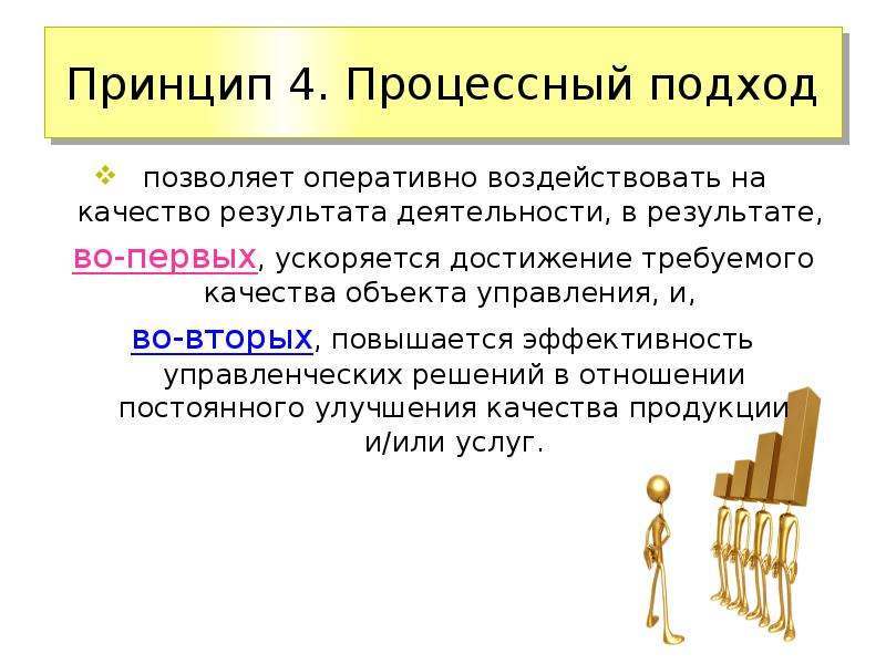 Принципы купить. Основные принципы управления качеством продукции и услуг. 4 Принципа управления. Принцип 4 д. Ключевые достижения презентация.