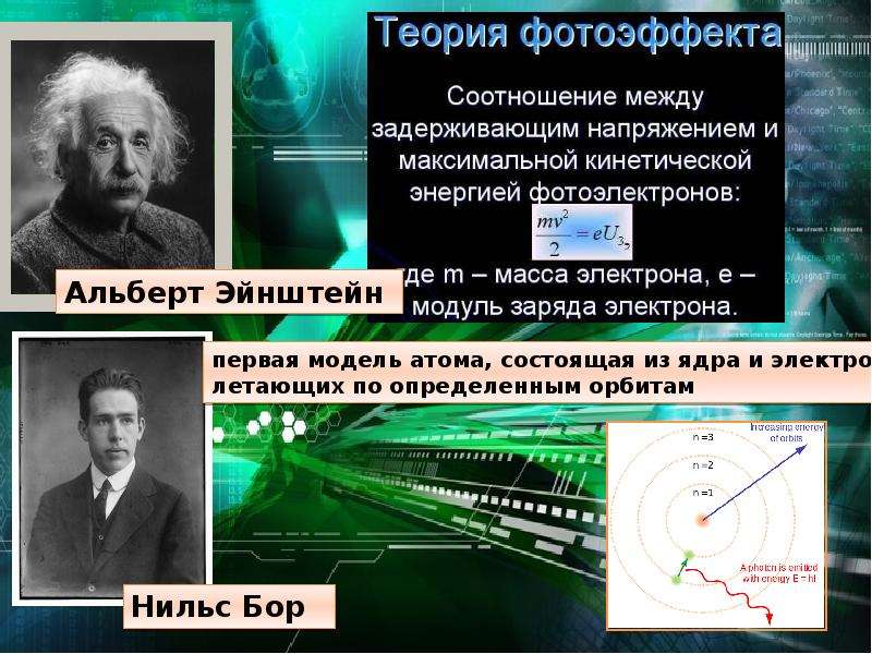 Научные открытия начало 20 в. Величайшие открытия 20 века. Великие научные открытия 20 века. Самое научное открытие 20 века. Несколько научных открытий 20 века.