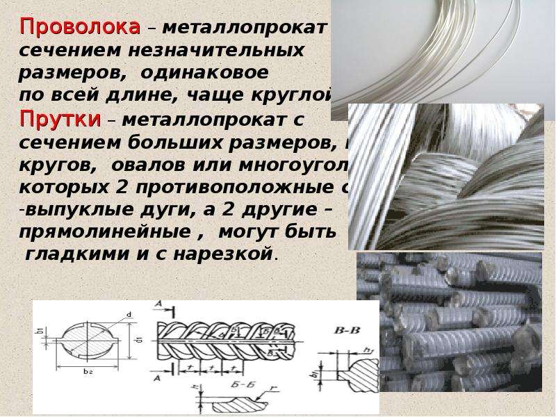 Одинакового диаметра. Презентация металлопрокат. Сечения металлопроката. Презентация на тему металлопроката. Рисунки металлопроката прутки.