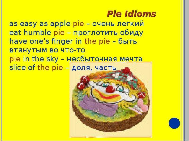 Pies name. Идиомы связанные с едой. Идиомы о еде на английском. Идиомы связанные с едой на английском. Идиомы и поговорки о еде.