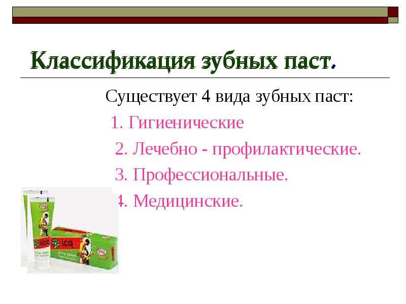 Исследование защитных свойств зубных паст проект