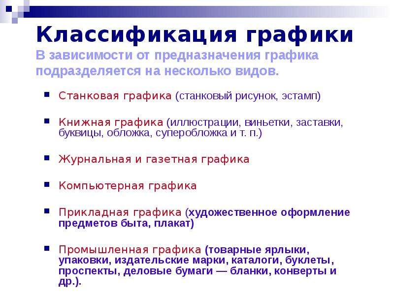 Классификация графиков и диаграмм