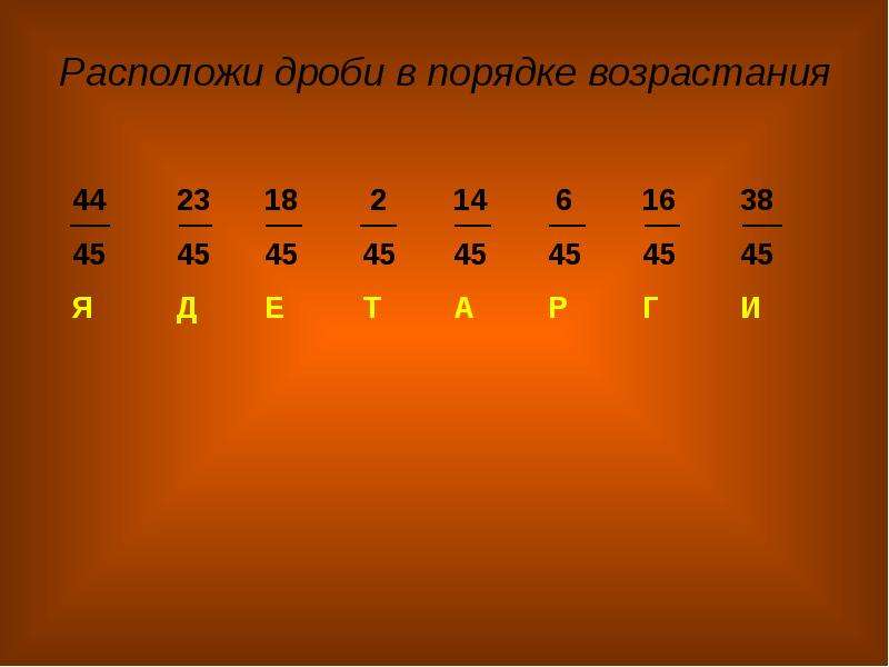 Расположите в порядке возрастания 4 2. Порядок возрастания. Дроби в порядке уменьшения. Расположите дроби в порядке возрастания картинки. -2 И 2 В порядке возрастания.