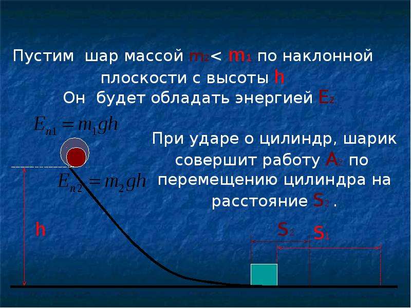 Механическая энергия шара. Механическая энергия презентация. Презентация накопление механической энергии. Полная механическая энергия шарика. Запас механической энергии.