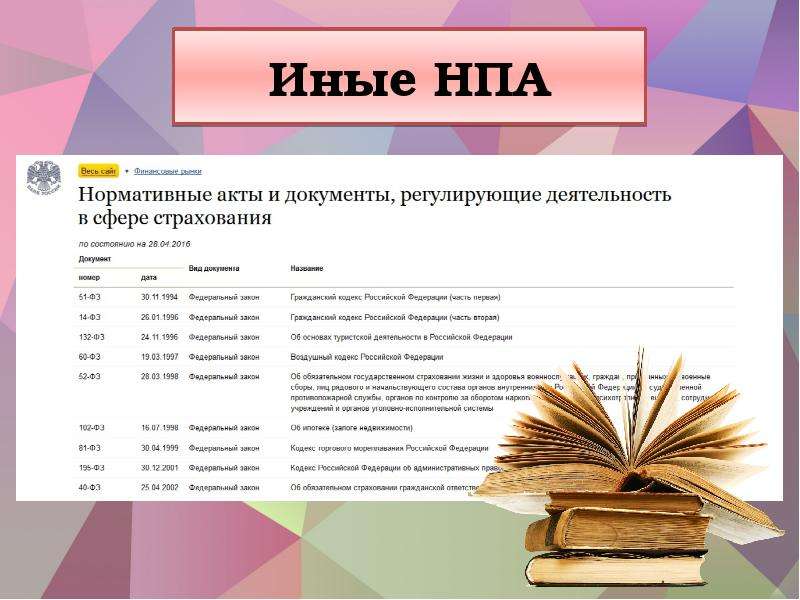 


Иные НПА
