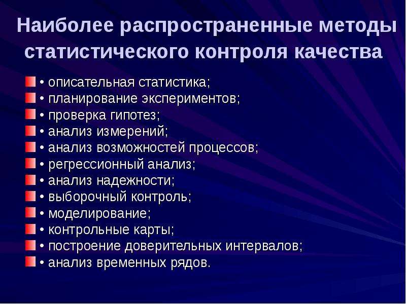 Методы контроля качества проекта