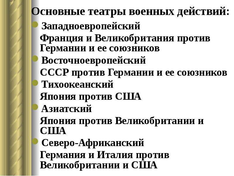 План рот. Основные театры военных действий второй мировой войны. Основные театры военных действий. Военные действия стран мира против Германии и её союзников. Часть света основной театр военных действий во второй мировой войне.