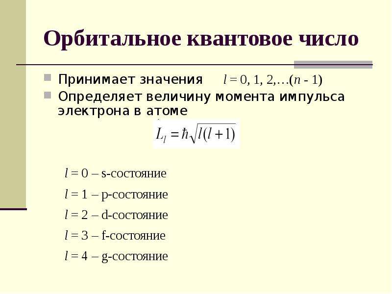 Квантовые числа презентация