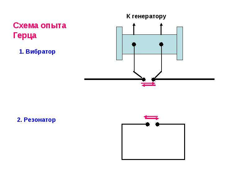 Схема вибратор герца