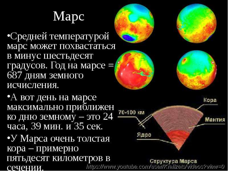 Марс Средней температурой марс может похвастаться в минус шестьдесят градусов. Год на марсе = 687 дн