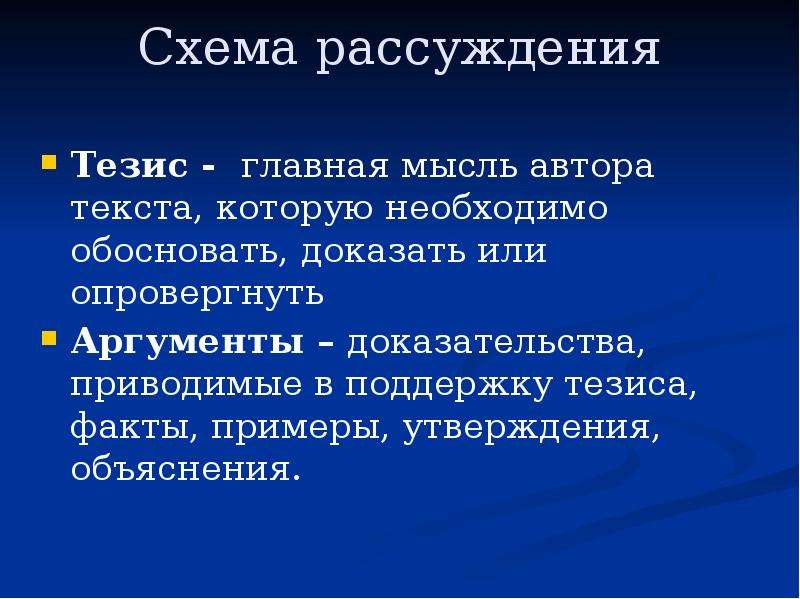 Схема рассуждения доказательства