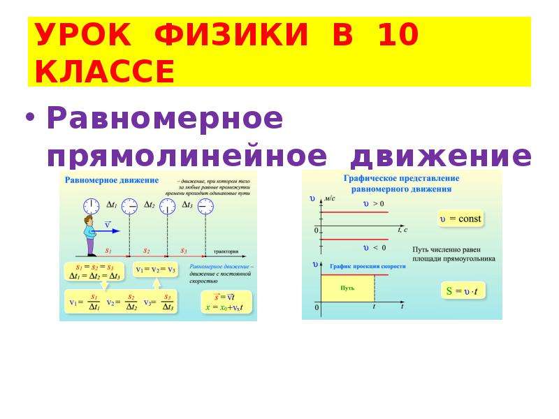 Физика 10 класс 1. Прямолинейное равномерное движение формула физика 10 класс. Физика 8 класс равномерное прямолинейное движение. Равномерное движение это в физике 10 класс. Равномерное прямолинейное движение формулы 10 класс.