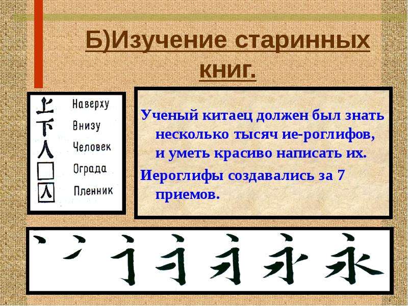 Презентация на китайском