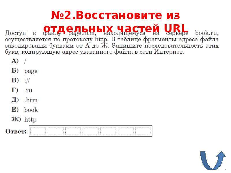 Составь адрес из фрагментов. Восстановите из отдельных частей URL. Восстановите из отдельных частей URL адрес. Восстановите URL адрес из фрагментов. Презентация с ответами адресация сети интернет решение задач.