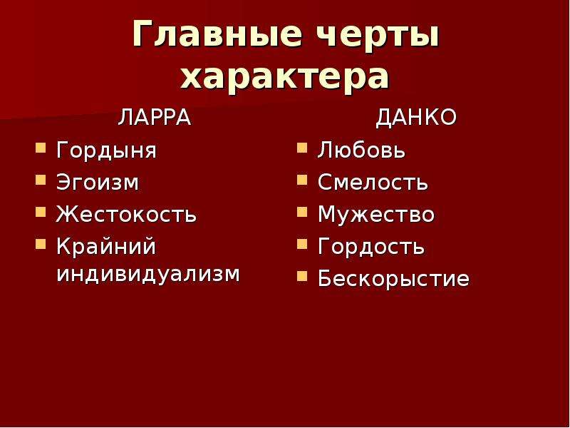 Характеристика данко по плану 7 класс литература