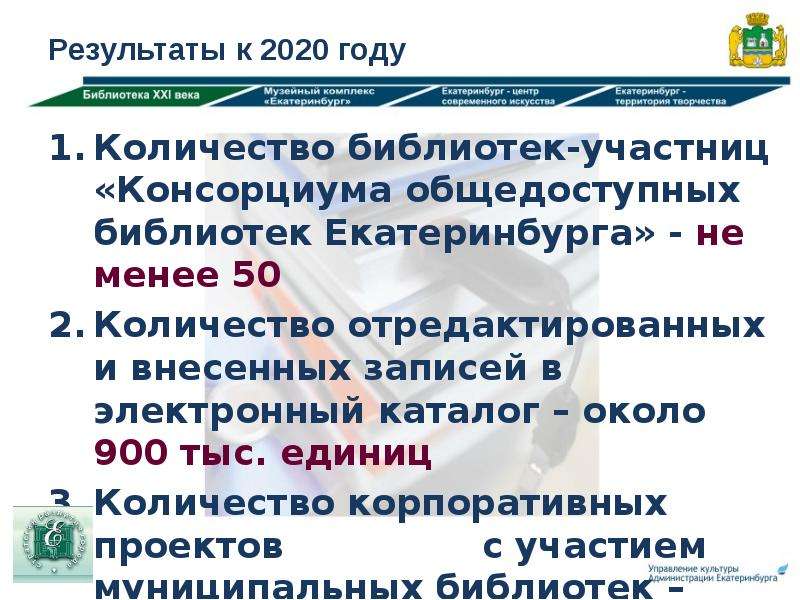 Итог екатеринбург. Сколько библиотек в Екатеринбурге количество. Екатеринбург доклад.