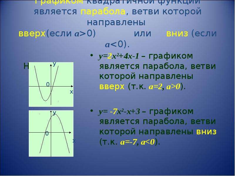 Квадратичная функция презентация 8 класс