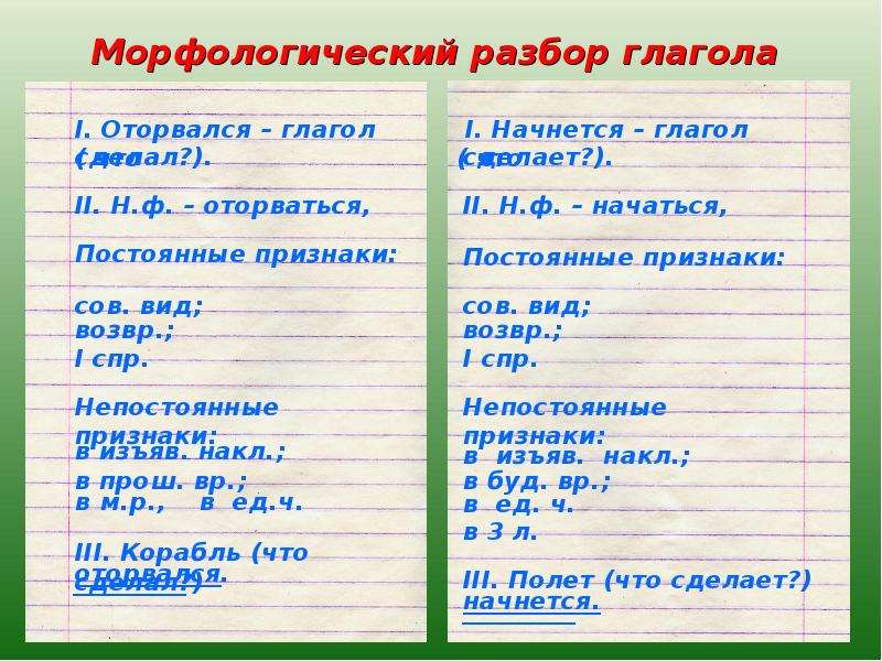 Признаки морфологического разбора. Постоянные признаки существительного морфологический разбор. Признаки морфологического разбора глагола. Признаки морфологического разбора существительного. Признаки существительного прилагательного и глагола.