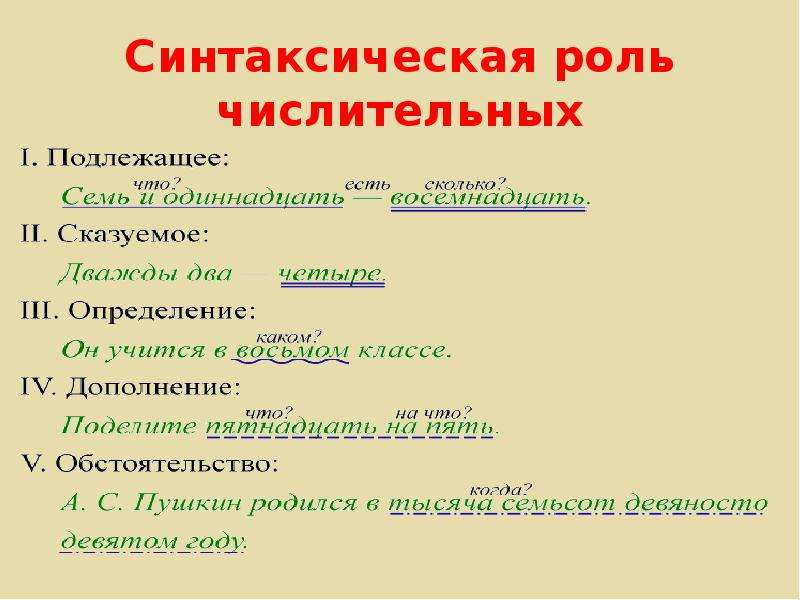 Синтаксическая роль в предложении. Синтаксическая роль числительных. Синтаксическая роль частей речи. Синтаксические роли в русском языке. Синтаксическая функция числительных.