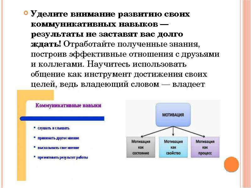 Коммуникативные способности презентация