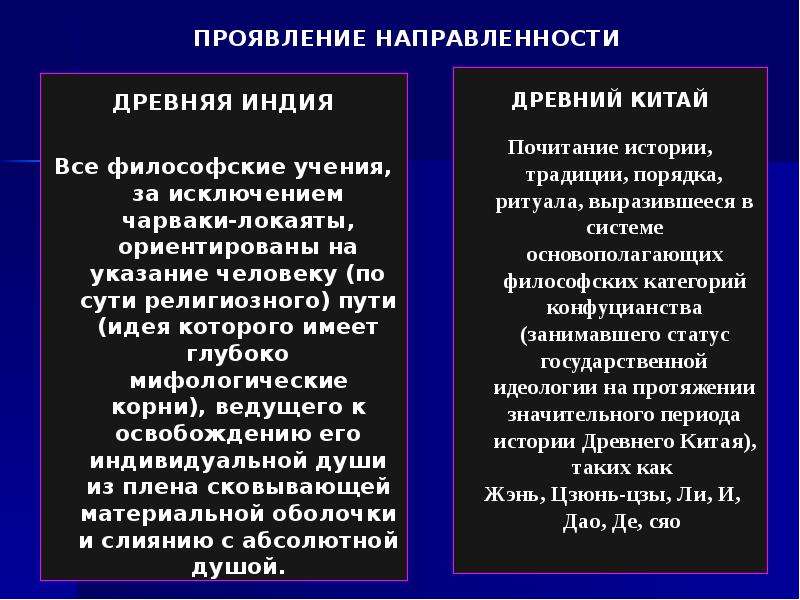 В отличие от индии в китае. Различия философии древнего Китая и древней Индии. Различия философии Индии и Китая. Сравнение древнего Китая и древней Индии. Сравнение древней индийской и китайской философии.