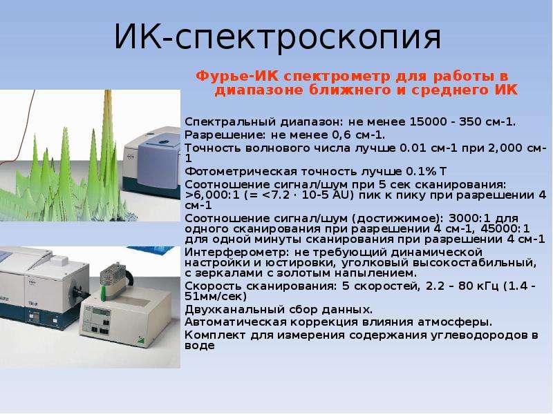 Ультрафиолетовая спектроскопия презентация