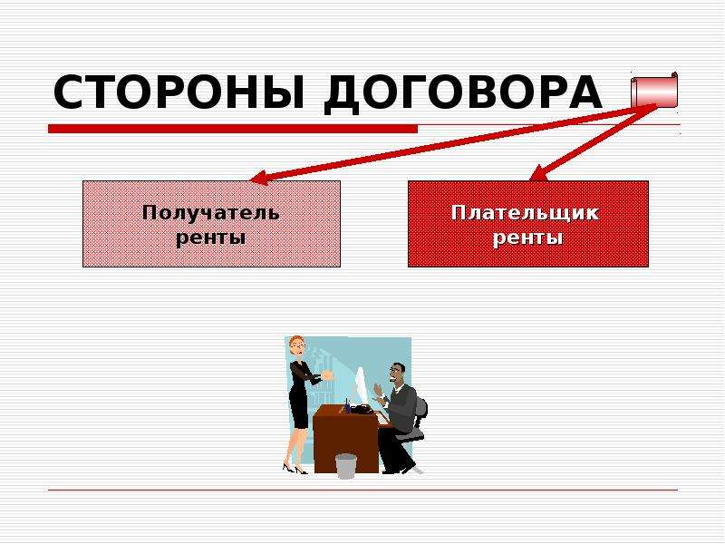 Стороны контракта. Стороны договора ренты. Договор ренты стороны договора. Стороны договора пожизненной ренты. Стороны постоянной ренты.