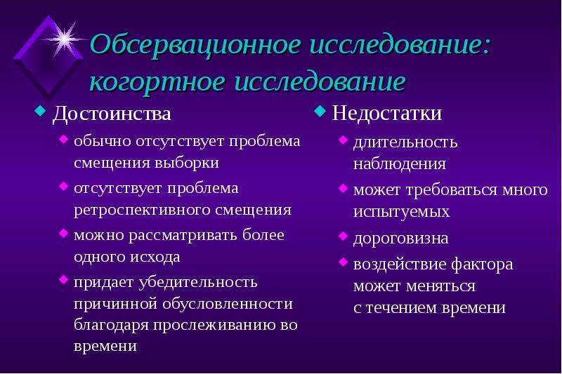 Схема когортного исследования