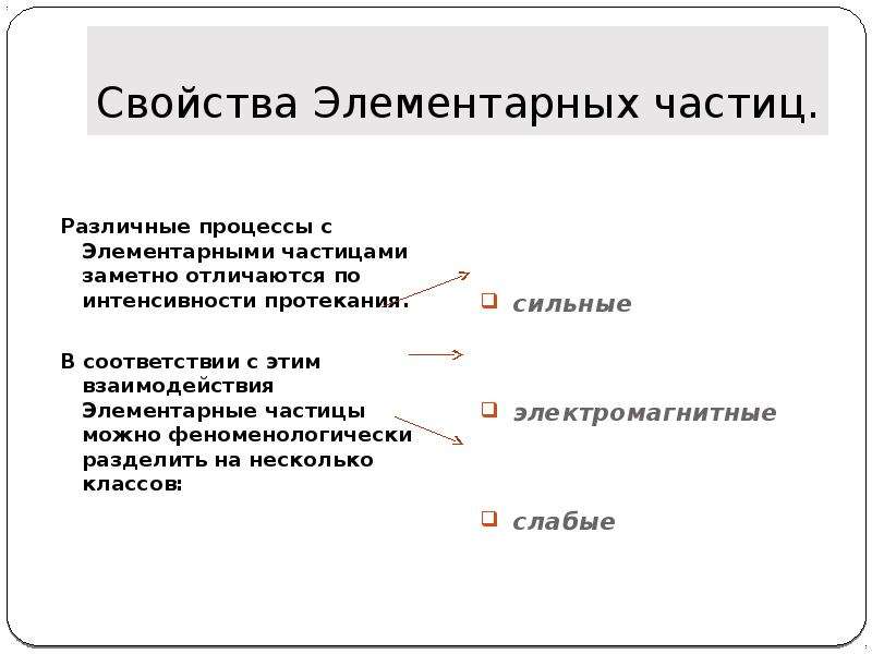 Качество частиц. Свойства элементарных частиц. Характеристики частиц. Основные свойства элементарных частиц. Главное свойство элементарных частиц.