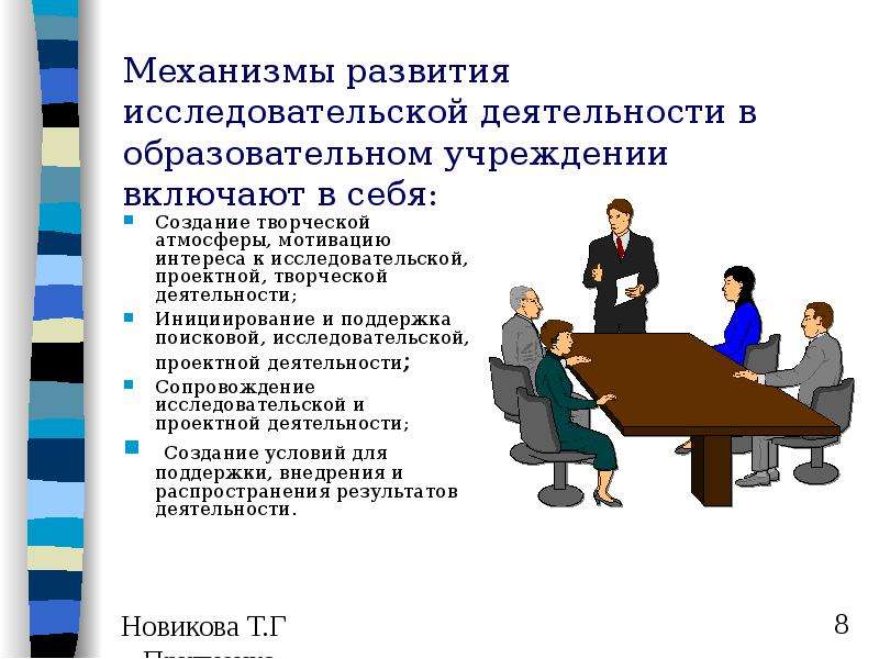 Презентация о проектной деятельности