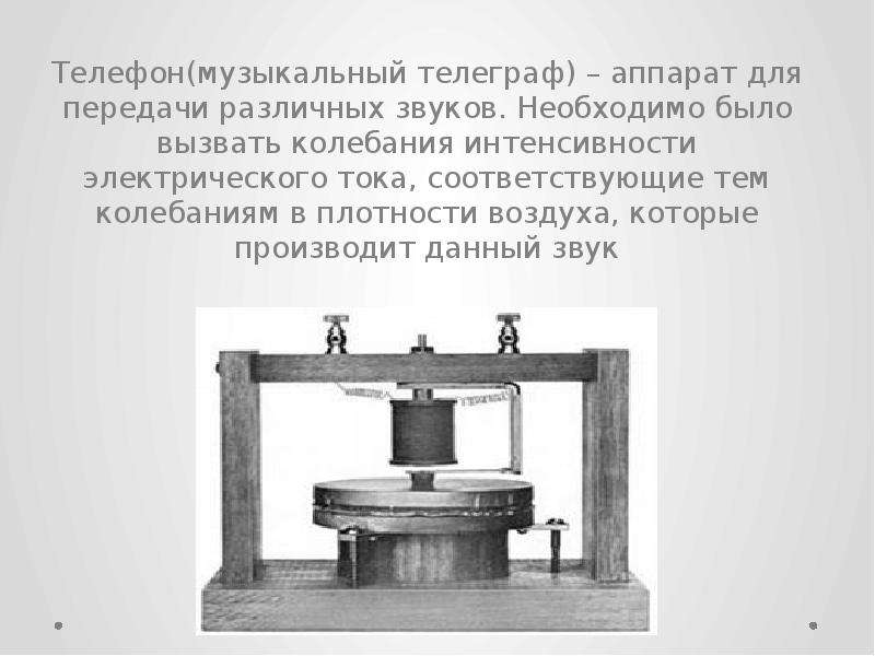 Презентация на тему телеграф