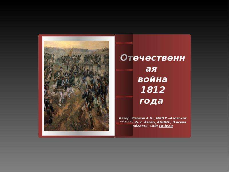 Международные отношения в 1815 1875 годах презентация 8 класс