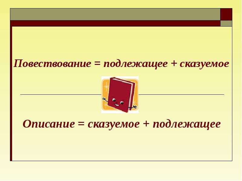 Порядок слов в предложении презентация