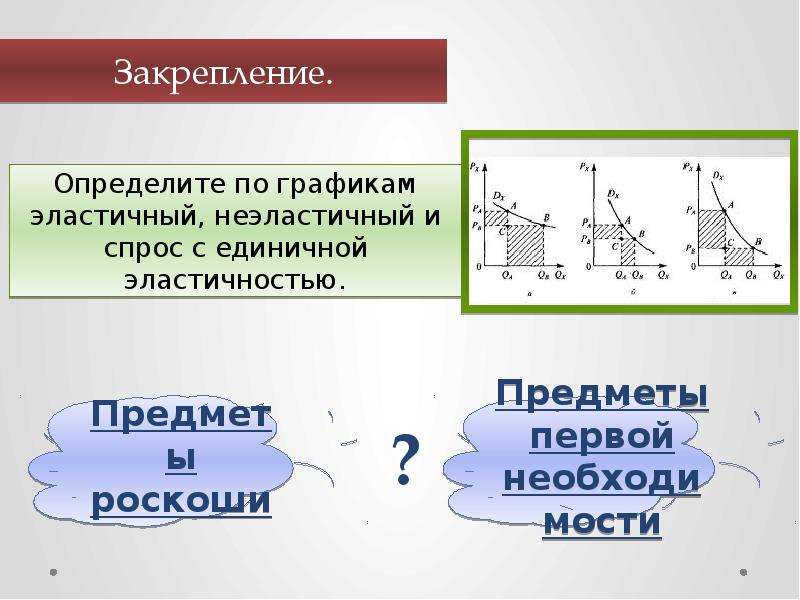 Единичная экономика. Единичная эластичность спроса. Эластичный неэластичный и единичный эластичный спрос. Единичная эластичность спроса график. Единичная эластичность спроса примеры.