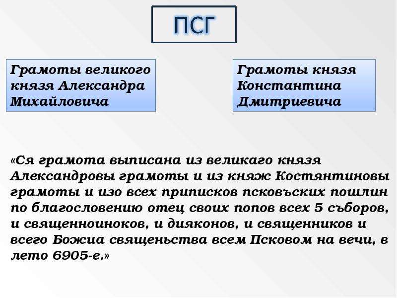 Псковская судная грамота презентация