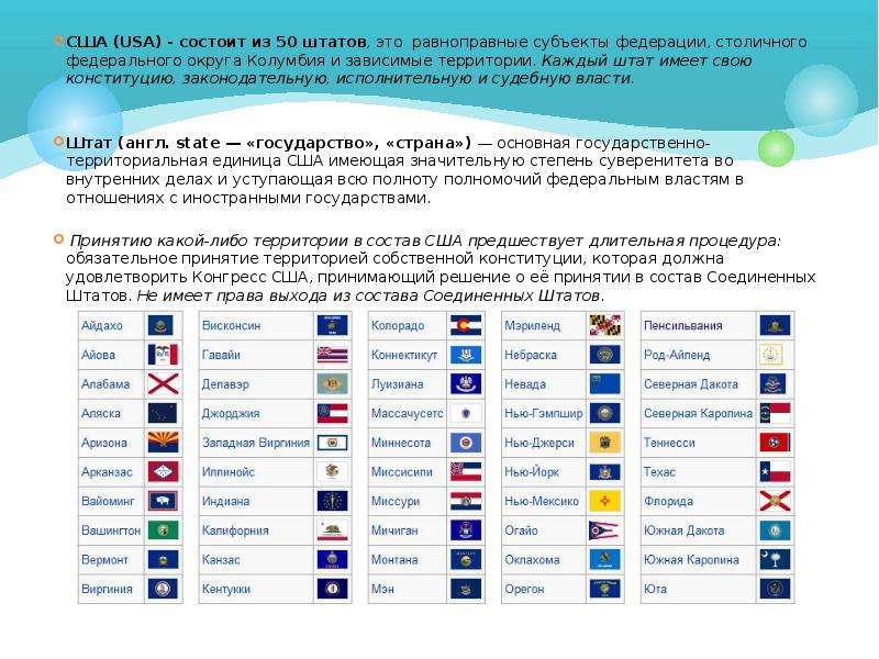 Штат сша имеет право. Штаты США список на русском. 50 Штатов Америки список. 50 Штатов США список на русском. Штаты США И столицы таблица.