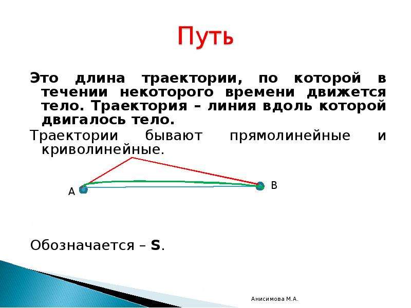 В течение некоторого. Линия вдоль которой движется тело. Длина. Траектория-линия ,вдоль. Линия в пространстве по которой движется тело.