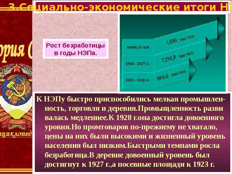 Новая экономическая политика торговля. Безработица НЭП. Рост безработицы в годы НЭПА. Социально-экономические итоги НЭПА. Безработные в годы НЭПА.