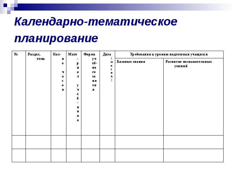 Календарно тема. Календарно тематический план форма. Схема календарно тематического планирования. Календарно-тематический план образец. КТП образец.