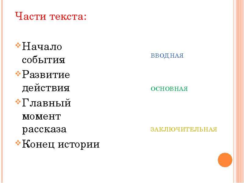 Расскажи конец. Части текста. Начало основная часть и концовка текста. Части рассказа концовка. Части текста начало.