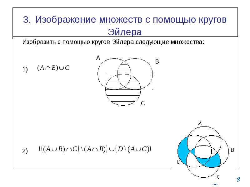 Изображение множеств с помощью кругов эйлера