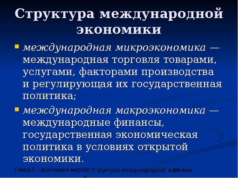 Международное хозяйство и международная торговля презентация