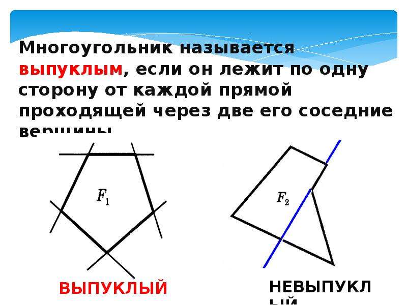 Лежат по одну сторону. Многоугольник называется выпуклым. Многоугольник называется выпуклым если он лежит. Выпуклый многоугольник лежит по одну сторону от каждой прямой. Многоугольник , лежащий по одну сторону.