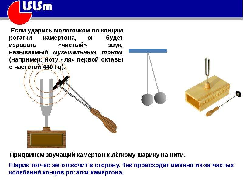 Проект по физике на тему звук 9 класс